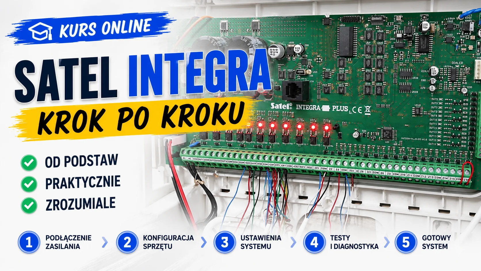 Satel Integra krok po kroku