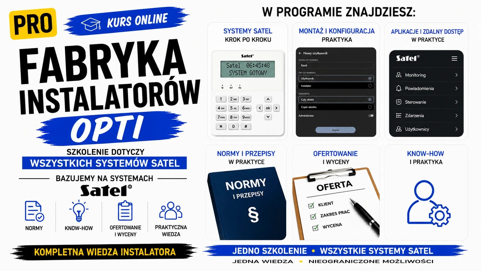 Fabryka Instalatorów cały Satel OPTI