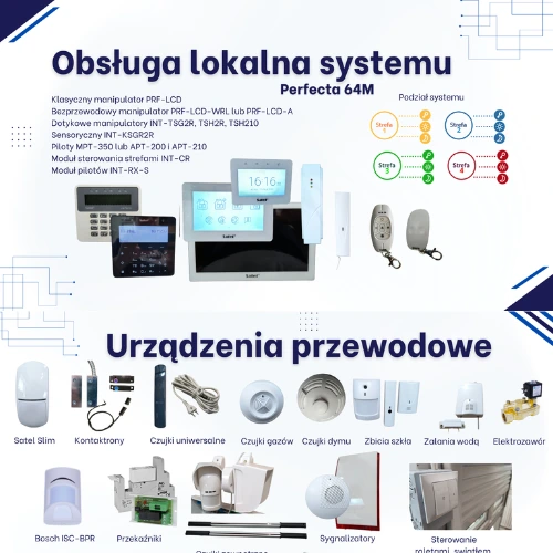 poradnik satel perfecta i perfecta 64M