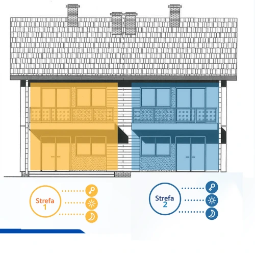 poradnik satel perfecta i perfecta 64M